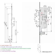 changer serrure porte pvc