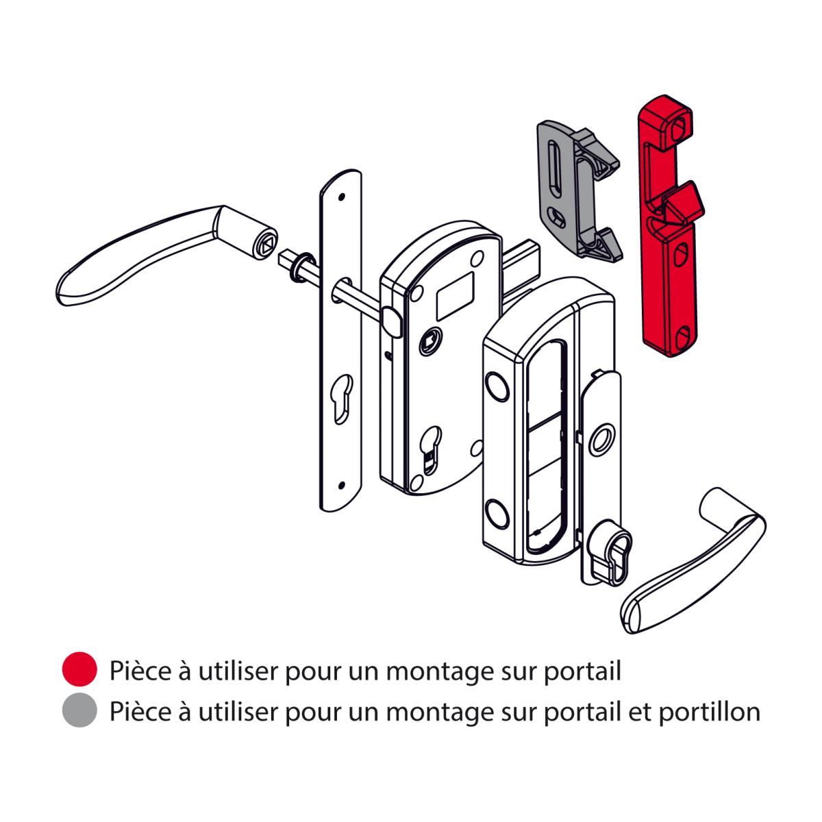 changer serrure portail pvc
