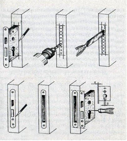 installation serrure porte