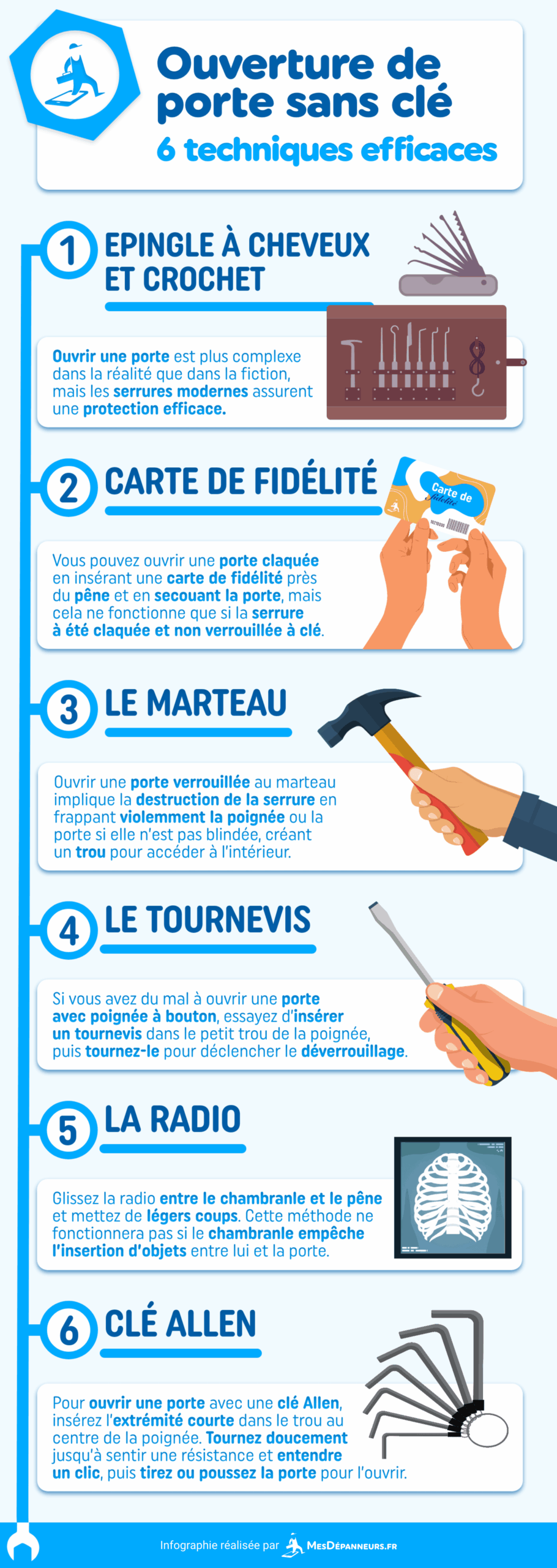 ouvrir une porte de garage sans clef